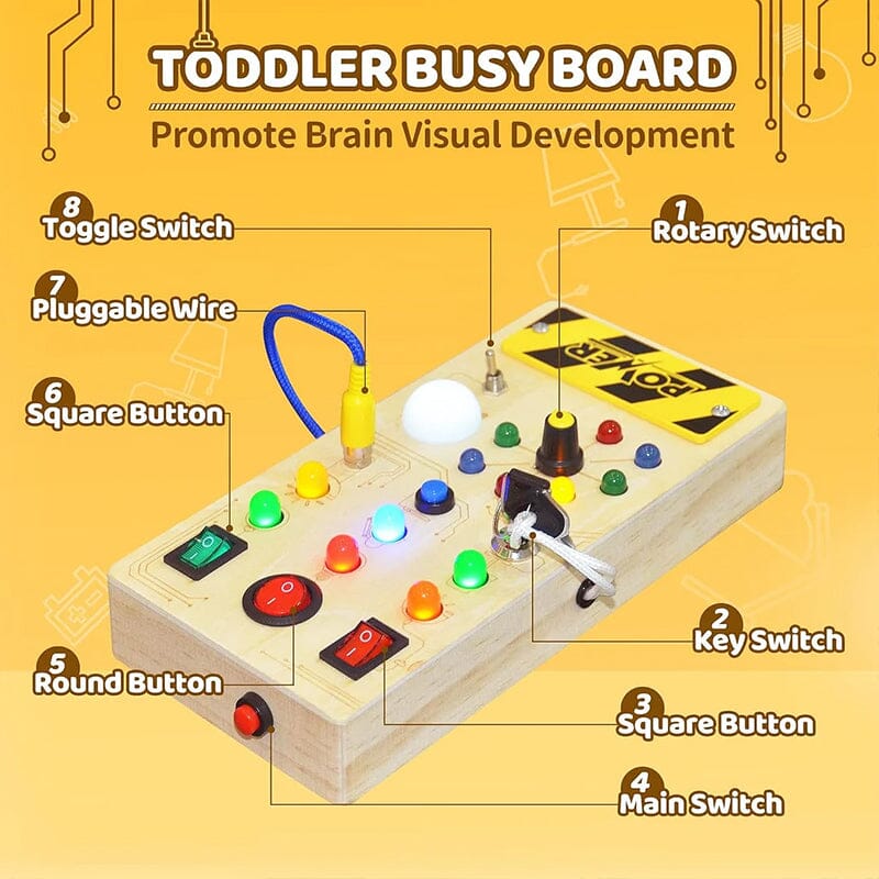 LittleExplorer™ - Montessori Activity Board